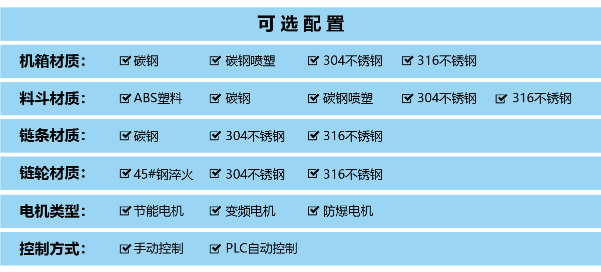 可選（xuǎn）配置