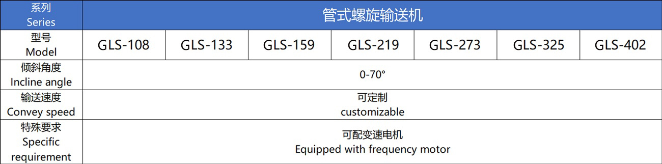 管式螺旋技術參數（shù）